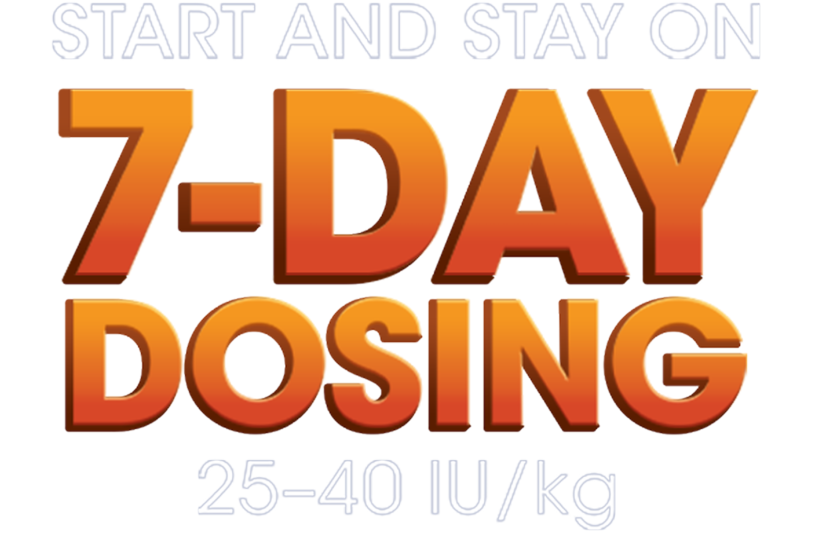 Zipliner—Start and stay on 7-day dosing