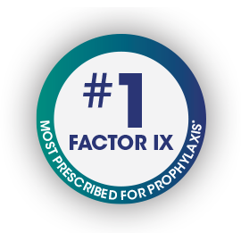 #1 FACTOR IX MOST PRESCRIBED FOR PROPHYLAXIS*